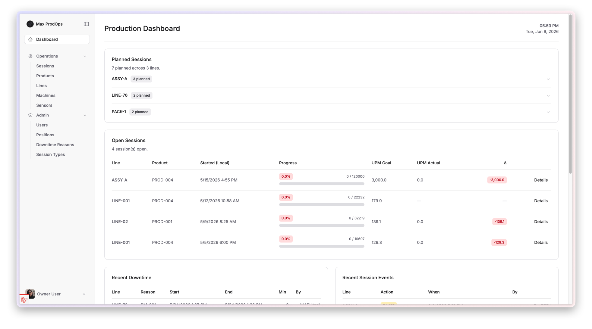 Elevaris Manufacturing dashboard preview